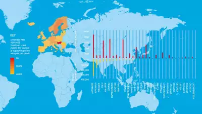 EU and Schengen area countries new asylum applications 2015