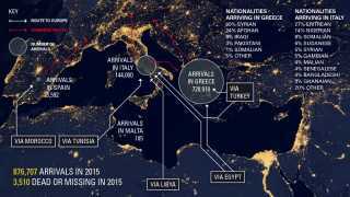 Mediterranean Refugee crisis 2015