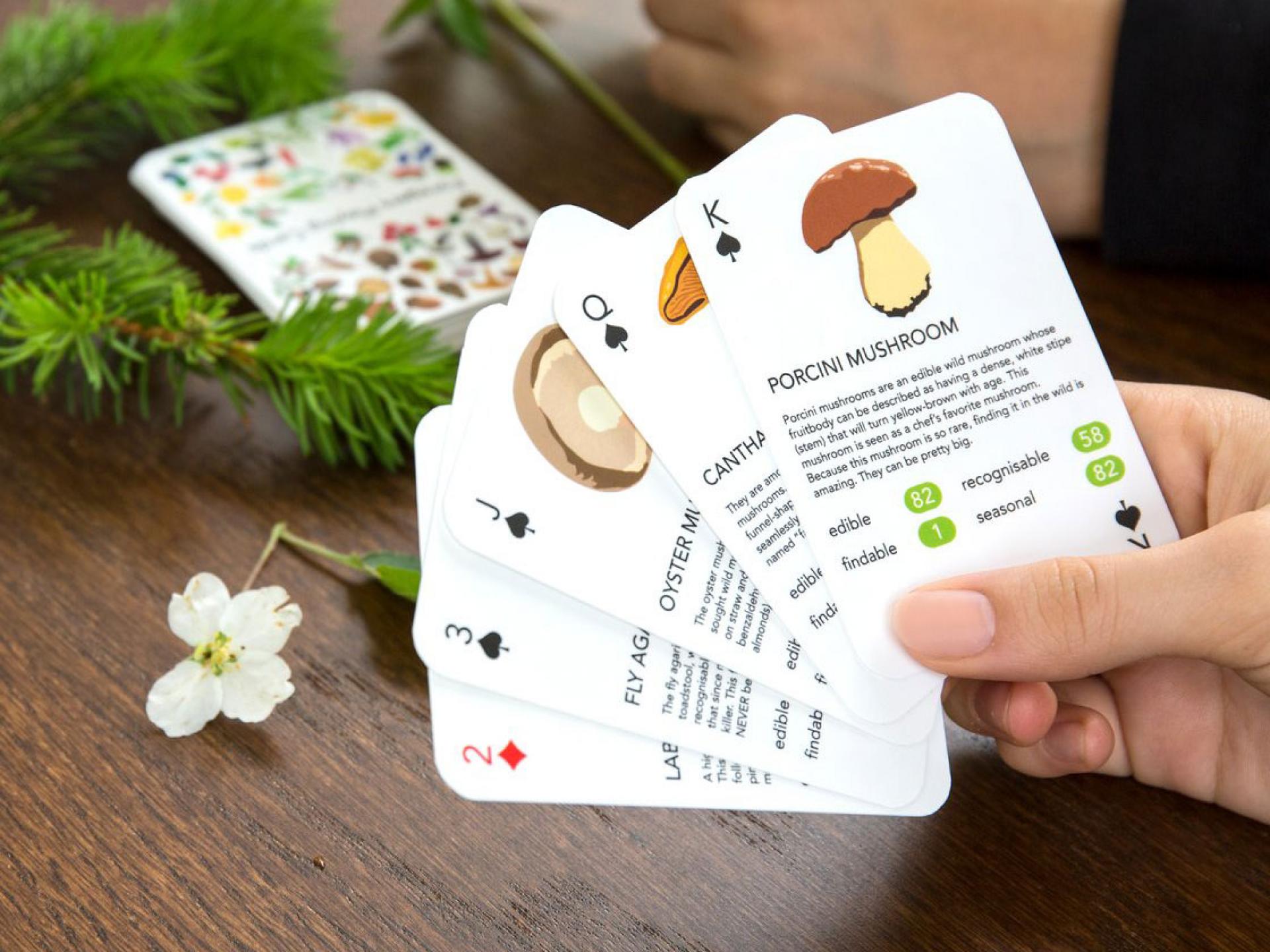 Christmas Gift Guide: Forager's Playing Card Christmas Gift Guide: Forager's Playing Card